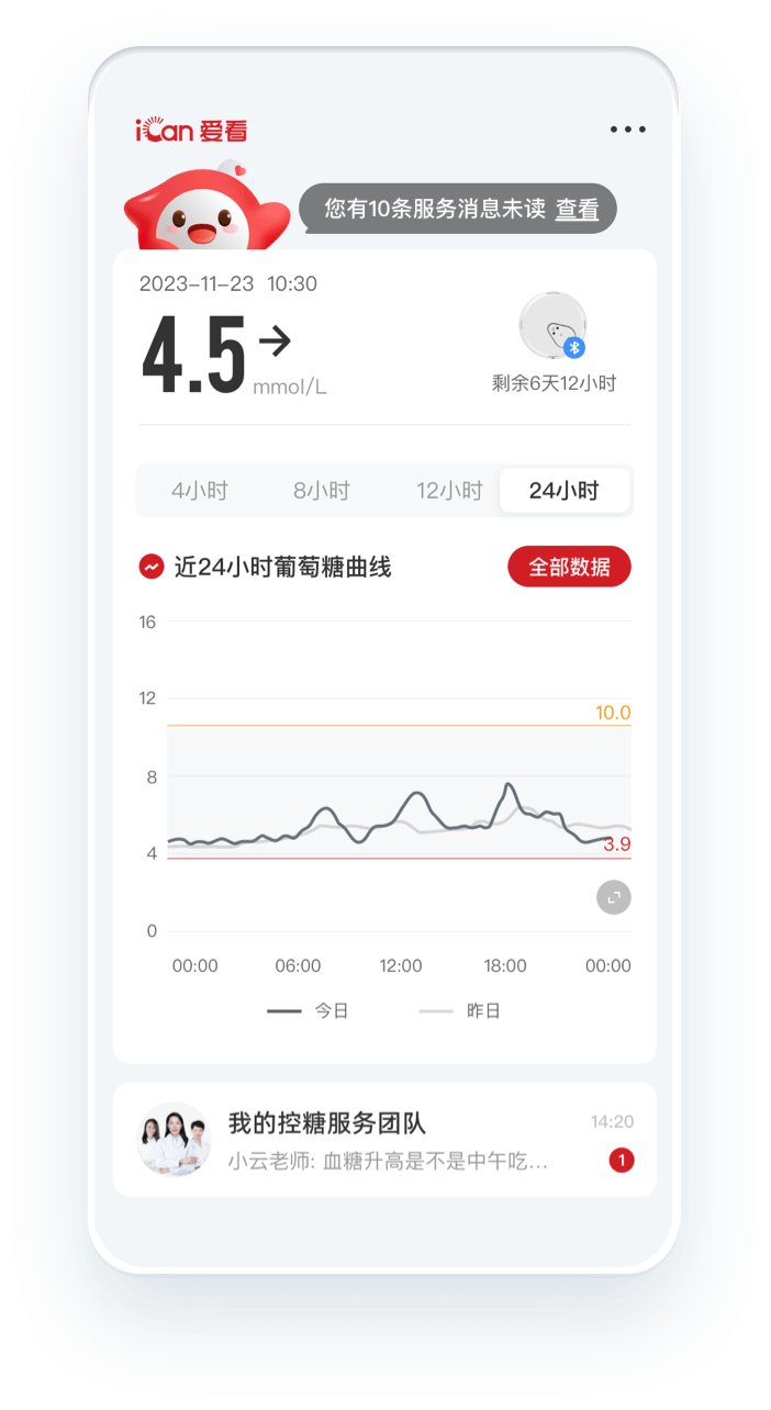 小程序持续血糖监测图